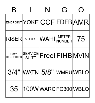 METERING SERVICES Bingo Card