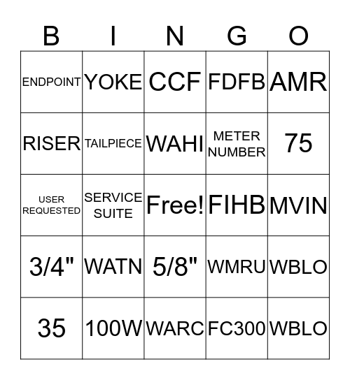 METERING SERVICES Bingo Card