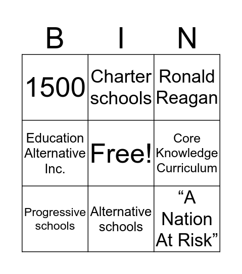 School Part 4 Bingo Card