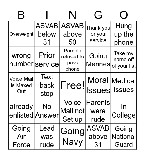 Durham T-Virus Prospecting Bingo Card