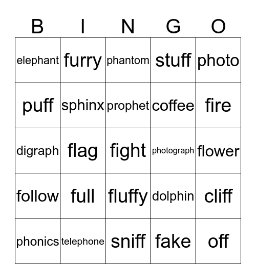 f ff ph Bingo Card