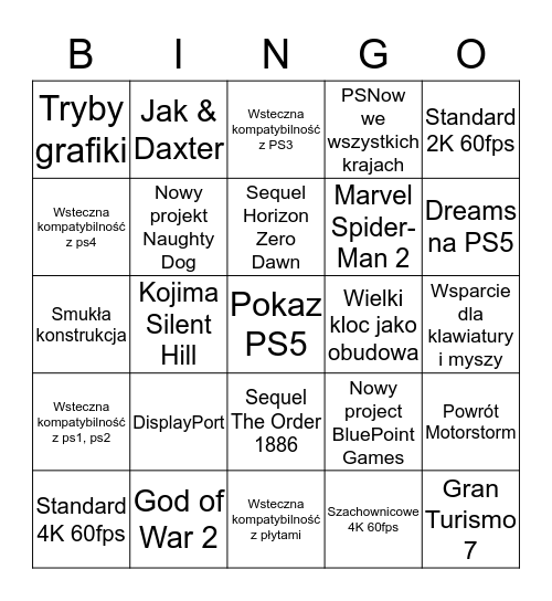 Prezentacja PS5 Bingo Card