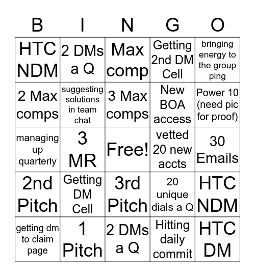 WFH Bingo :)  Bingo Card