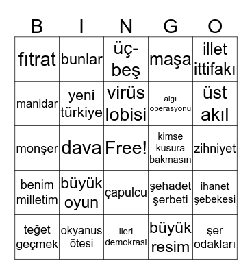 Covid 19 -  RTE Edit Bingo Card