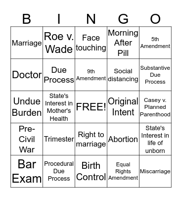 Fundamental Rights Due Process Bingo Card