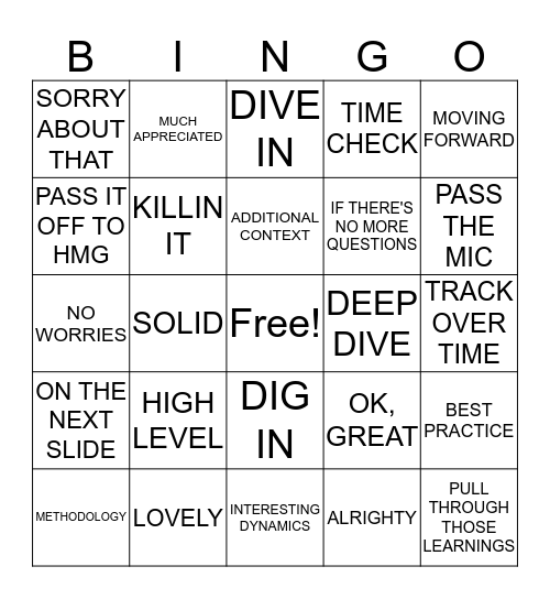 REPORTING CALL BINGO Card