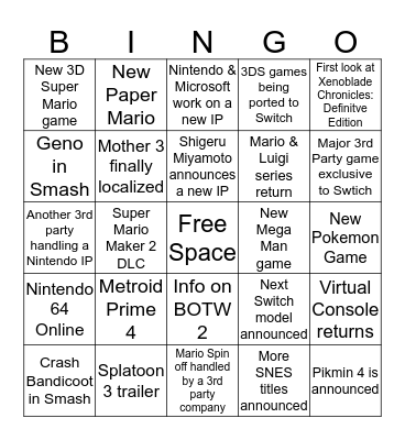 Nintendo Direct (E3 2020) Bingo Card