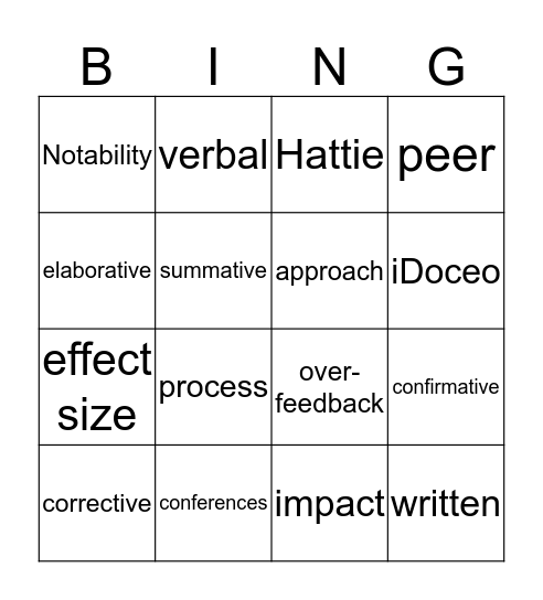 The Feedback Model Bingo Card