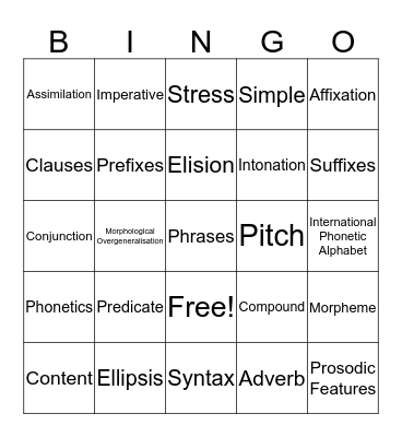 Metalanguage Bingo Card