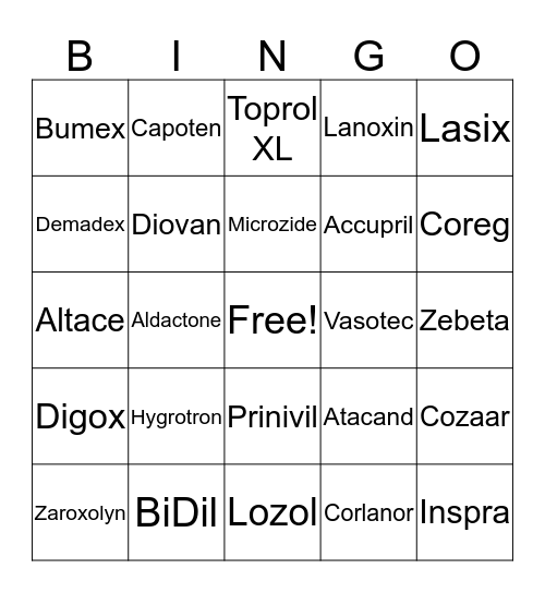 Heart Failure Topic Discussion Bingo Card