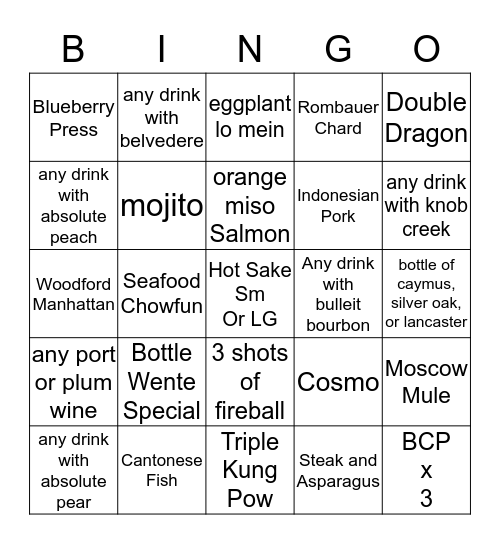 Fat's Server Bingo Card