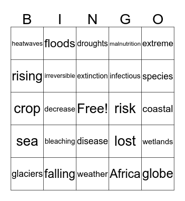 Climate Change - Projected Effect Bingo Card