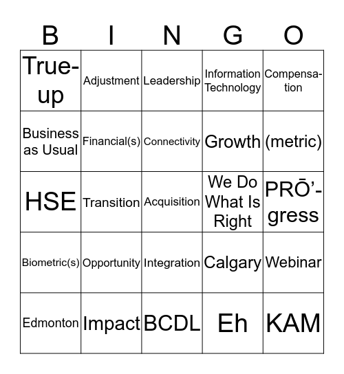 Buzzword Bingo Card