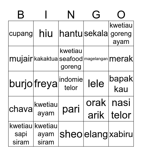 BHUWAKULAKh Bingo Card