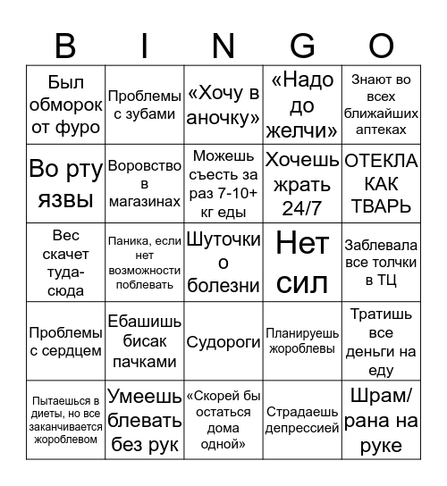 Булимия Bingo Card