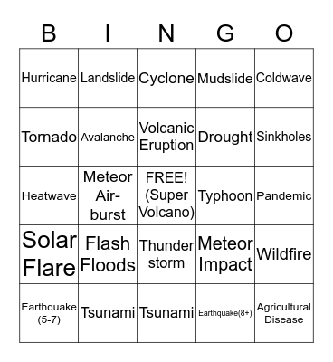 Natural Disaster Bingo - 2020 Ed. (By: Stryker) Bingo Card