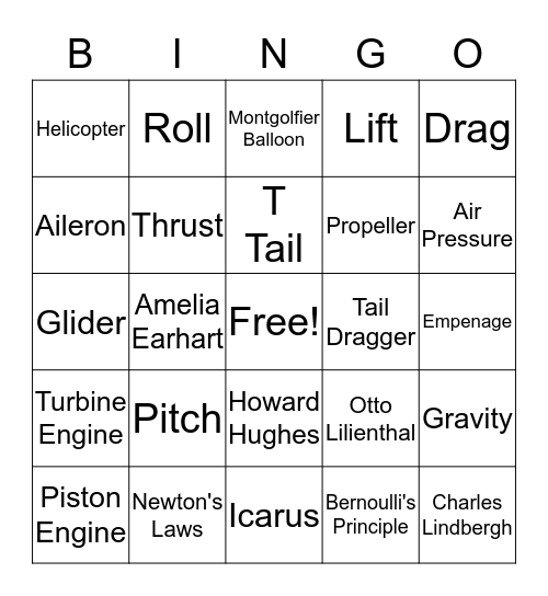 Aviation Bingo Card