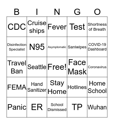 Coronavirus Bingo Card