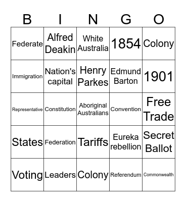 Australia's Federation Bingo Card