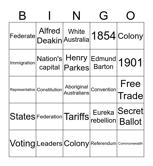 Australia's Federation Bingo Card