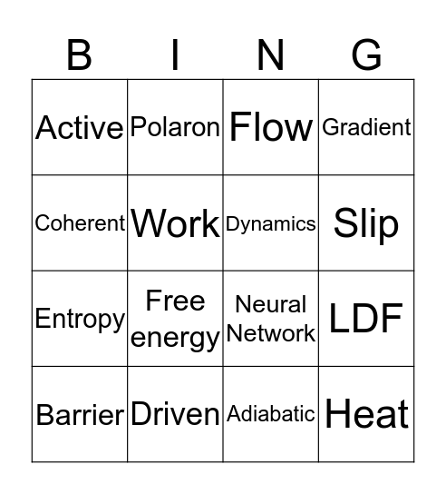 Brainstorming Bingo Card