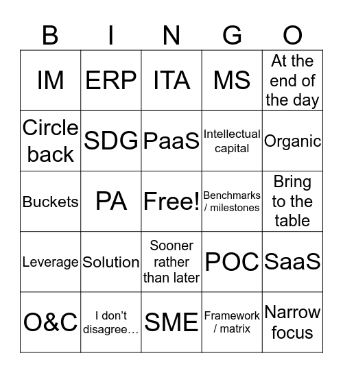 Consulting Lingo Bingo Card