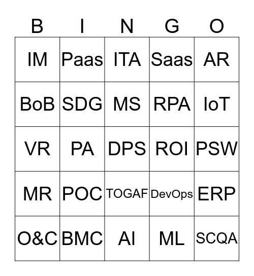 Consulting Lingo Bingo Card