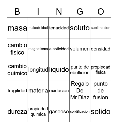LA MATERIA Bingo Card