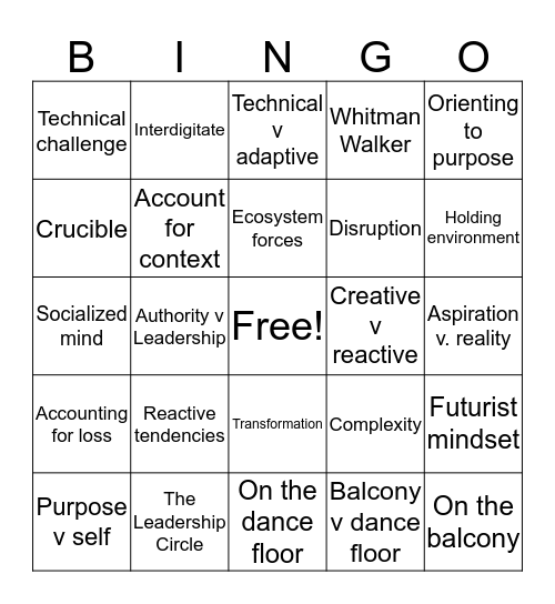 Advisory Board Fellowship Practicum Presentation Bingo Card