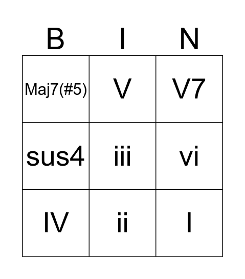 Chord  Bingo Card