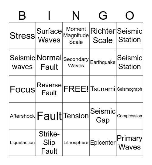 Earthquake Bingo!! Bingo Card