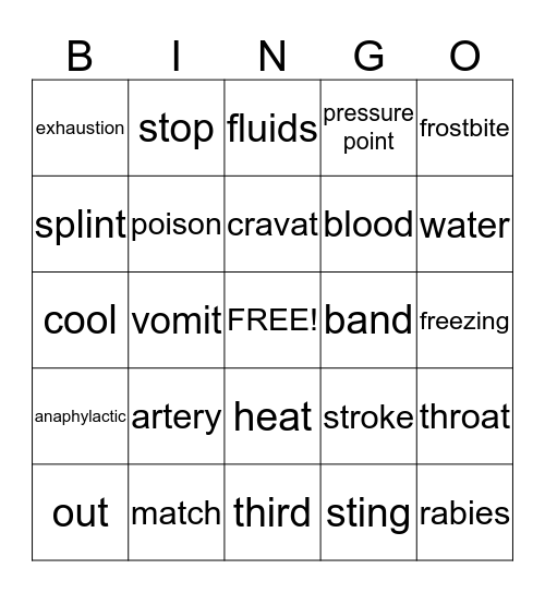 First Aid Bingo Card