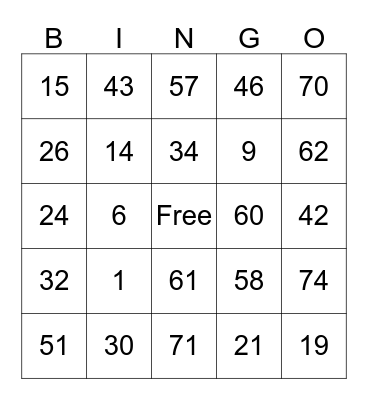 Flowserve PMC Safety Bingo Card