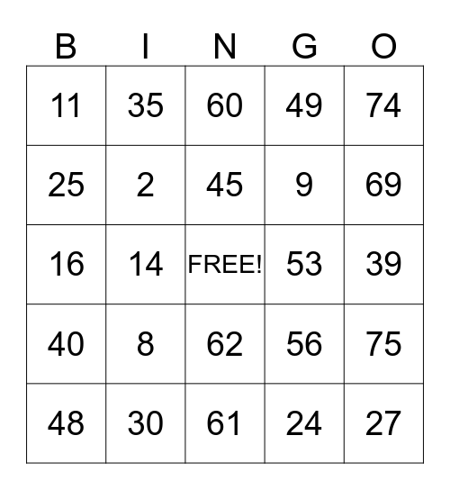 Flowserve PMC Safety Bingo Card