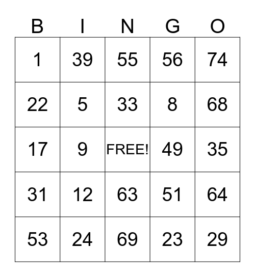 Flowserve PMC Safety  Bingo Card