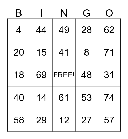 Flowserve PMC Safety Bingo Card