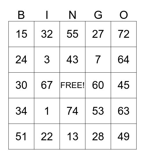 Flowserve PMC Safety Bingo Card