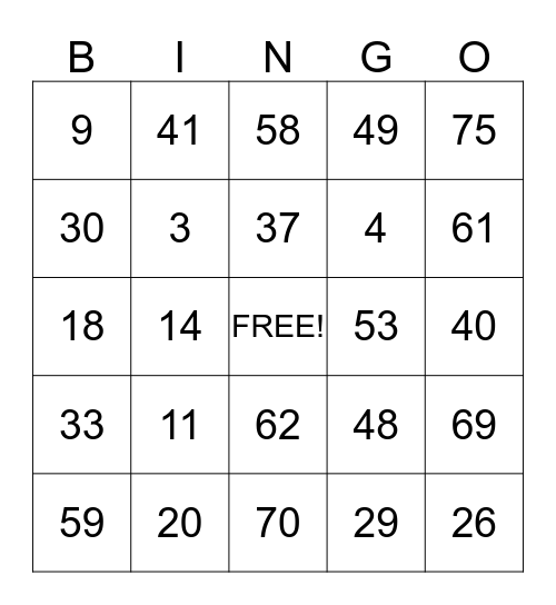 Flowserve PMC Safety Bingo Card