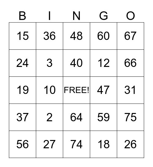 Flowserve PMC Safety Bingo Card