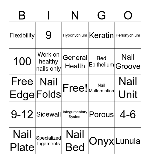 Nail Structure Bingo Card