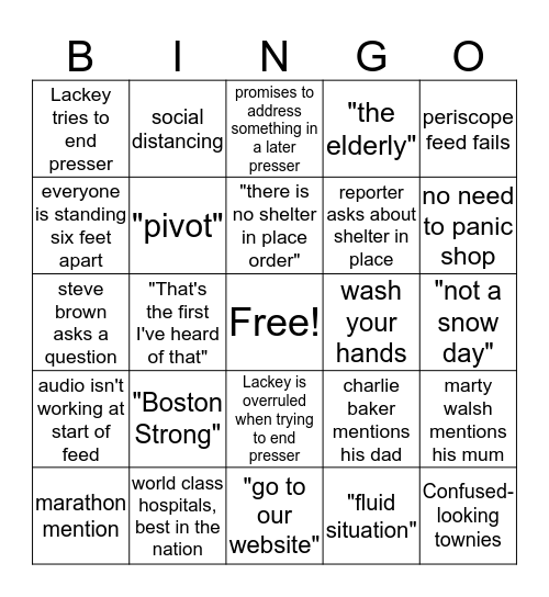 Coronavirus Pressers In Mass. Bingo Card
