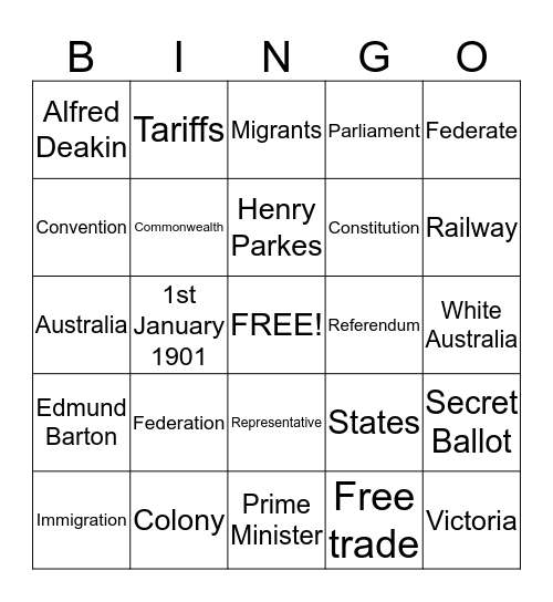 Federation Bingo Card