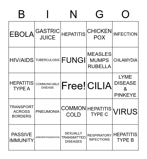 Health Chapter 24 - Communicable Diseases Bingo Card