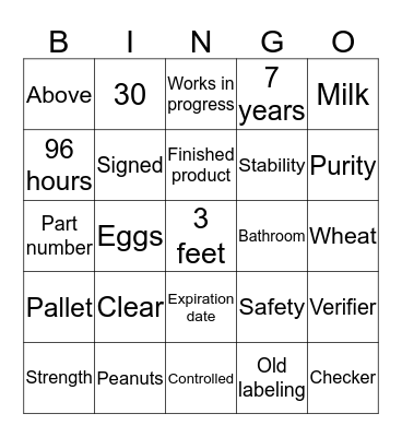 GMP Bingo Card