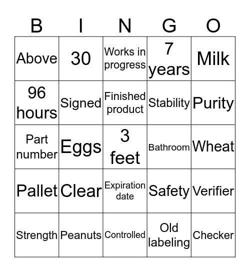 GMP Bingo Card