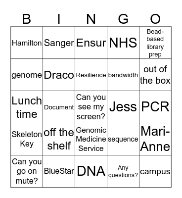 Conference Call Bingo Card