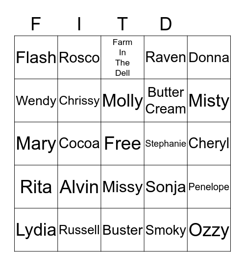The Finally Bingo Card