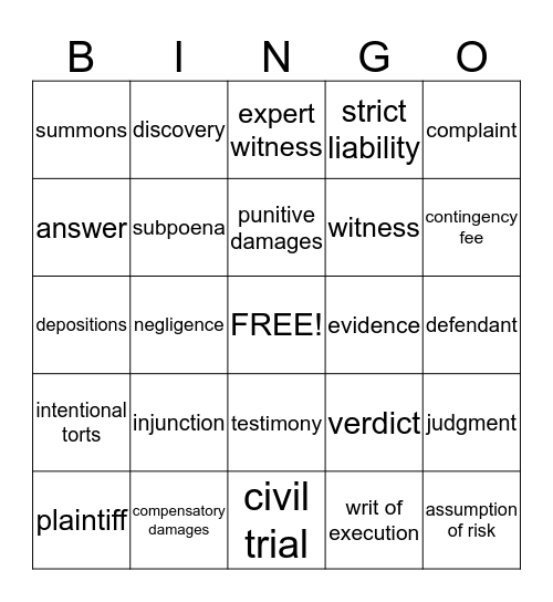 BLAW 5-3 Bingo Card