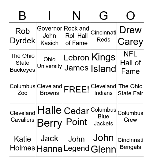 Lets Play Bingo! Online directory of the best bingo games in Cincinnati and Dayton, Ohio