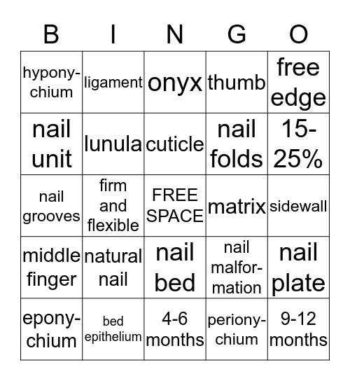Nail Structure Bingo Card